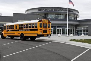Boone County Schools Bus Driver Jobs: Now Hiring! | Best Schools in America: Top Public & Private Options