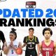 Indiana HS Basketball Rankings By Class: 2023-24 | Best Schools in America: Top Public & Private Options