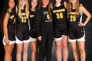 Go Colts! Cottonwood HS Girls' Basketball News | Best Schools in America: Top Public & Private Options