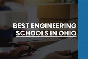 Top Engineering Schools in Ohio: 2024 Guide | Best Schools in America: Top Public & Private Options