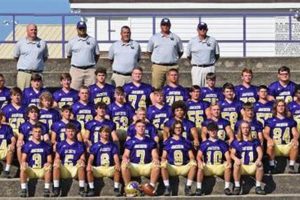 Your Guide to Winston County High School Football Season | Best Schools in America: Top Public & Private Options