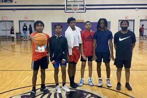 Best South Creek Middle School: Info & More | Best Schools in America: Top Public & Private Options