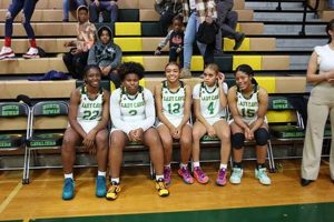 Salisbury High Basketball: Team, Scores & More | Best Schools in America: Top Public & Private Options