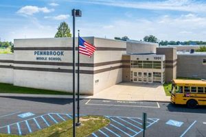 Discover Pennbrook Middle School: A Parent's Guide | Best Schools in America: Top Public & Private Options