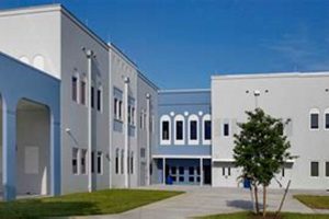 Top-Rated Addison Mizner Elementary School: A Guide | Best Schools in America: Top Public & Private Options