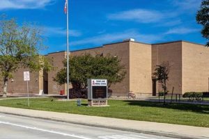 Best Sugar Land Middle Schools: Parent Guide | Best Schools in America: Top Public & Private Options