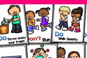 Best Lunchroom Rules for Elementary Private Schools | Best Schools in America: Top Public & Private Options