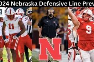 Top Nebraska HS Football All-District Teams 2024 | Best Schools in America: Top Public & Private Options