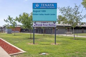 Explore Tenaya Middle School: A Parent's Guide | Best Schools in America: Top Public & Private Options