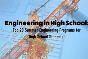 Summer Engineering Research Programs For High School Students | Best Schools in America: Top Public & Private Options