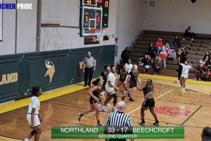 Beechcroft HS Basketball: Team, News & More Best Schools in America: Top Public & Private Options Beechcroft HS Basketball: Team, News & More | Best Schools in America: Top Public & Private Options