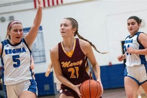 Farmington HS Girls' Basketball: Team News & More Best Schools in America: Top Public & Private Options Farmington HS Girls' Basketball: Team News & More | Best Schools in America: Top Public & Private Options