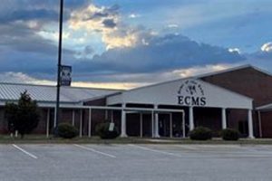 Elbert County Middle School: A Parent's Guide Best Schools in America: Top Public & Private Options Elbert County Middle School: A Parent's Guide | Best Schools in America: Top Public & Private Options