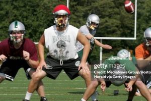 Go Tigers! Mansfield High School Football News Best Schools in America: Top Public & Private Options Go Tigers! Mansfield High School Football News | Best Schools in America: Top Public & Private Options