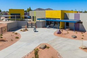Elementary Schools In Pueblo Best Schools in America: Top Public & Private Options Elementary Schools In Pueblo | Best Schools in America: Top Public & Private Options