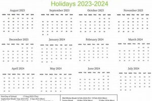 Official Bixby Public Schools Calendar & Key Dates | Best Schools in America: Top Public & Private Options