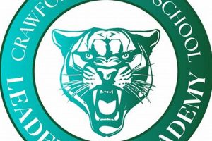 Top-Rated Crawford Middle School: A Guide | Best Schools in America: Top Public & Private Options