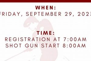 FTC High School: Latest News & Updates | Best Schools in America: Top Public & Private Options