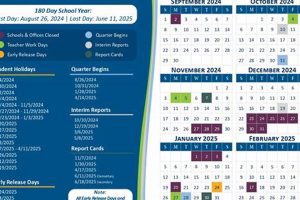 2023-24 York County Schools Calendar & Key Dates | Best Schools in America: Top Public & Private Options