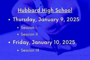 Midterms High School | Best Schools in America: Top Public & Private Options