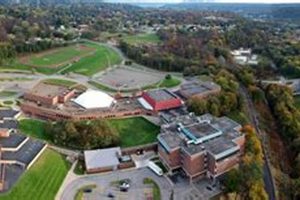 Top Middle Schools in Brighton, MA | Best Schools in America: Top Public & Private Options