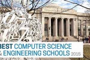 Top 10 Best Science Schools in America 2024 Best Schools in America: Top Public & Private Options Top 10 Best Science Schools in America 2024 | Best Schools in America: Top Public & Private Options