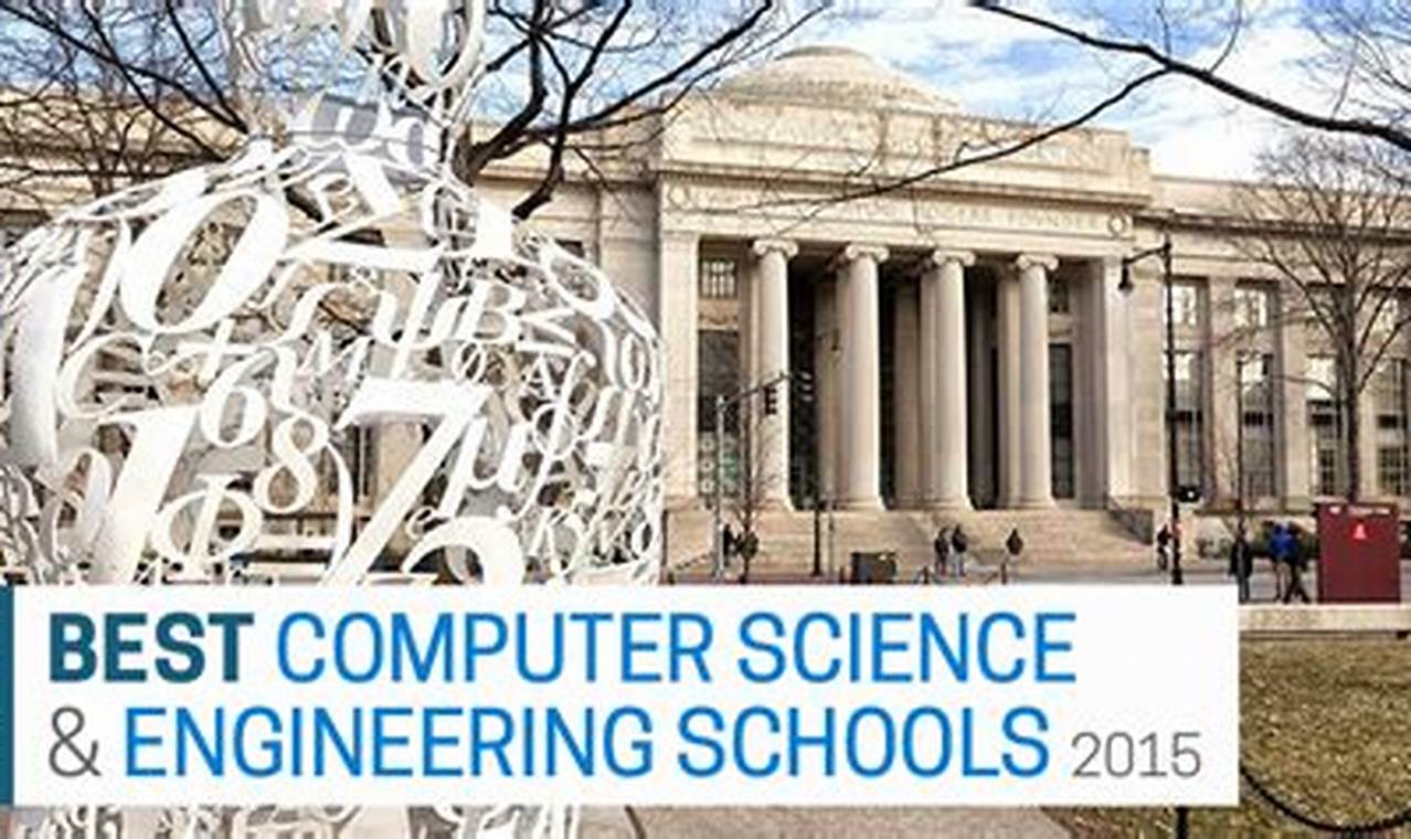 Top 10 Best Science Schools in America 2024