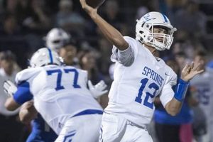 Clear Springs HS Football: A Texas Gridiron Legacy | Best Schools in America: Top Public & Private Options