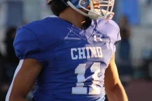 Chino High Football: Home of the Cowboys Best Schools in America: Top Public & Private Options Chino High Football: Home of the Cowboys | Best Schools in America: Top Public & Private Options