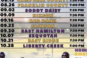 CMS High School Football: 2024 Schedule &amp; Games | Best Schools in America: Top Public & Private Options