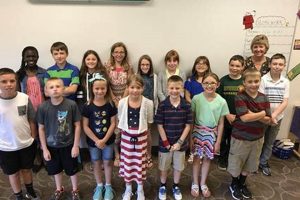 Is 8th Grade Middle School? A Guide for Parents | Best Schools in America: Top Public & Private Options