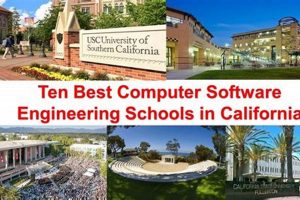 Top Computer Engineering Schools in California 2024 | Best Schools in America: Top Public & Private Options