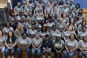 West Hoke Middle School: A Comprehensive Guide | Best Schools in America: Top Public & Private Options