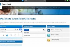 Parent Portal Atlanta Public Schools | Best Schools in America: Top Public & Private Options