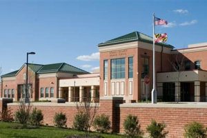 Discover Thomas Viaduct Middle School: A Parent's Guide | Best Schools in America: Top Public & Private Options
