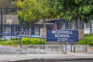 Mcdowell Elementary School | Best Schools in America: Top Public & Private Options