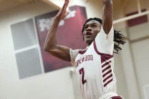 Brookwood High Basketball: Team News & Scores Best Schools in America: Top Public & Private Options Brookwood High Basketball: Team News & Scores | Best Schools in America: Top Public & Private Options