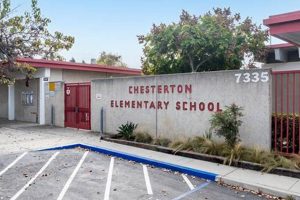 Chesterton Elementary Schools | Best Schools in America: Top Public & Private Options
