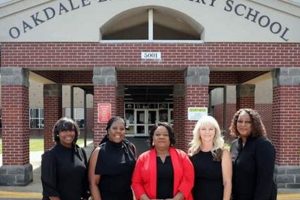 Best Oakdale Middle Schools: Guide & Info Best Schools in America: Top Public & Private Options Best Oakdale Middle Schools: Guide & Info | Best Schools in America: Top Public & Private Options