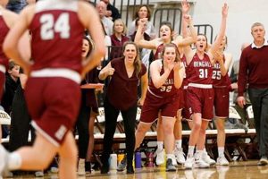 Helena High School Basketball: A Winning Tradition Best Schools in America: Top Public & Private Options Helena High School Basketball: A Winning Tradition | Best Schools in America: Top Public & Private Options