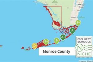 Find Monroe County Schools Florida Jobs & Careers | Best Schools in America: Top Public & Private Options