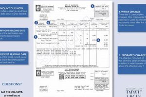 Manage Your Columbia County GA Water Bill Online Best Schools in America: Top Public & Private Options Manage Your Columbia County GA Water Bill Online | Best Schools in America: Top Public & Private Options