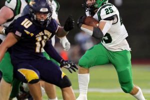 Tallmadge HS Football: Home of the Blue Devils | Best Schools in America: Top Public & Private Options