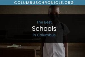 Top-Rated Best Schools in Columbus, OH 2024 | Best Schools in America: Top Public & Private Options