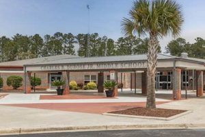 Dubose Middle School: A Parent's Guide | Best Schools in America: Top Public & Private Options