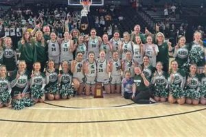 Go Eastside! Girls Basketball Team News & Scores | Best Schools in America: Top Public & Private Options