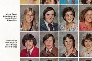 Boone High School Hazelhurst Ga Class Of 1978 | Best Schools in America: Top Public & Private Options