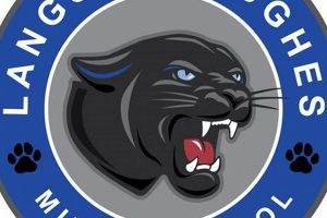 The Best Langston Hughes Middle School Programs | Best Schools in America: Top Public & Private Options