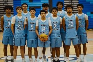 Top Palmetto High School Basketball Teams & Players Best Schools in America: Top Public & Private Options Top Palmetto High School Basketball Teams & Players | Best Schools in America: Top Public & Private Options