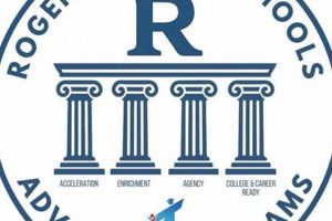 Now Hiring! Rogers Public Schools Jobs Available Best Schools in America: Top Public & Private Options Now Hiring! Rogers Public Schools Jobs Available | Best Schools in America: Top Public & Private Options